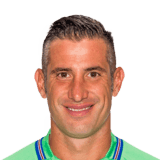 Christian Puggioni fm20