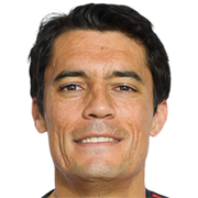 Marcos González fm 2020