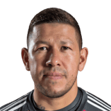 Nick Rimando fm 2020
