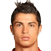 Cristiano Ronaldo FM 2008