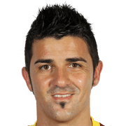 David Villa fm 2008