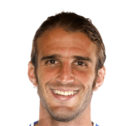 Iván Alonso fm 2008