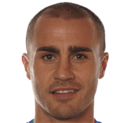 Fabio Cannavaro fm 2008