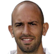 Gonzalo Colsa fm 2008