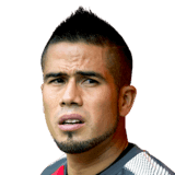 Miguel Jiménez fm19