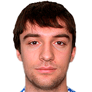 Sergey Breev fm 2019