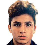 Luca Mosti fm 2019