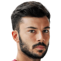 Kristian Keqi fm 2019