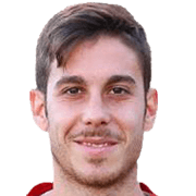 Massimo D'Angelo fm 2019