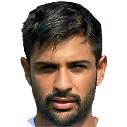 Luca Di Renzo fm 2019