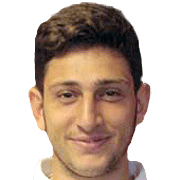 Francesco Salandria fm 2019