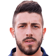 Francesco De Giorgi fm 2019