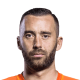 Lubomir Guldan fm 2019