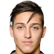 Aleksandar Ceganjac fm19