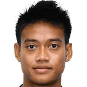 Kurnia Meiga fm 2019