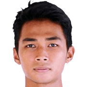 Bagas Adi Nugroho fm 2019