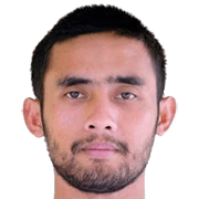 Agil Munawar fm 2019