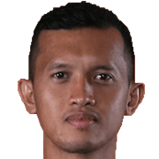 Ngurah Nanak fm 2019