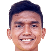 Dendy Sulistyawan fm 2019