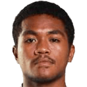 Fulgensius Keraf fm 2019