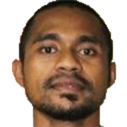 Zuhrizal Abdul Gamal fm 2019