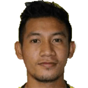 Andre Agustiar fm 2019