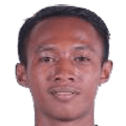 M. Irvan Febrianto fm 2019