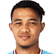 I Gusti Rustiawan fm 2019