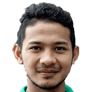 Gian Zola fm 2019