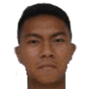 Gustur Cahyo fm 2019