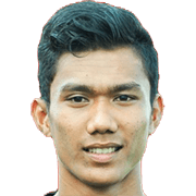 Hilman Syah fm 2019