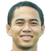 Reva Adi Utama fm 2019