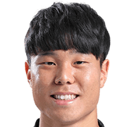 Kim Deog-Jung fm 2019