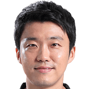 Lee Hyo-Kyun fm 2019