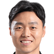 Kim Dong-Suk fm 2019