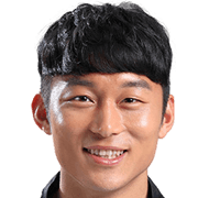 Roh Sung-Min FM 2019