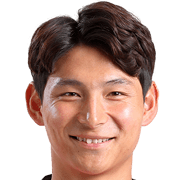 Kim Sang-Won fm 2019