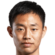 Choi Bo-Kyung fm 2019