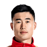 Deng Hanwen FM 2019