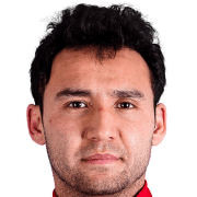 Abulait Abduail fm 2019