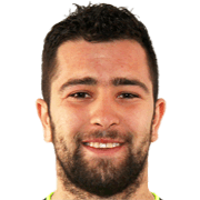 Milos Ostojic fm 2019