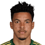 Julio Cascante fm 2019