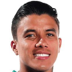 Andrés Roa fm 2019