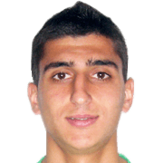 Aleksandar Dyulgerov fm 2019