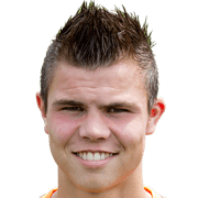 Nick Runderkamp fm 2019