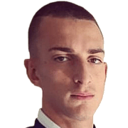 Emir Bijelic fm 2019