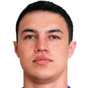 Denis Magadiev fm19