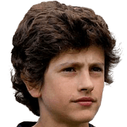 Henrique Lourenço fm19