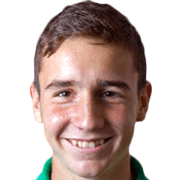 Dániel Szabó fm19