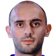 Todor Palankov fm 2019